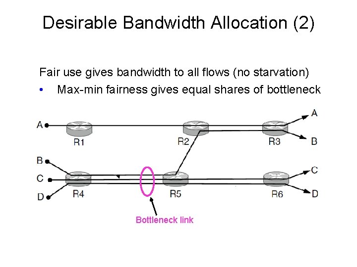 Desirable Bandwidth Allocation (2) Fair use gives bandwidth to all flows (no starvation) •