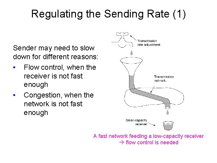 Regulating the Sending Rate (1) Sender may need to slow down for different reasons: