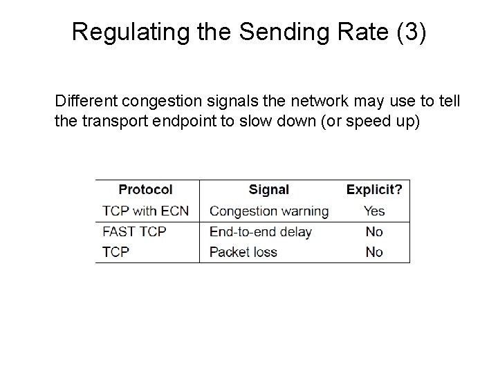 Regulating the Sending Rate (3) Different congestion signals the network may use to tell