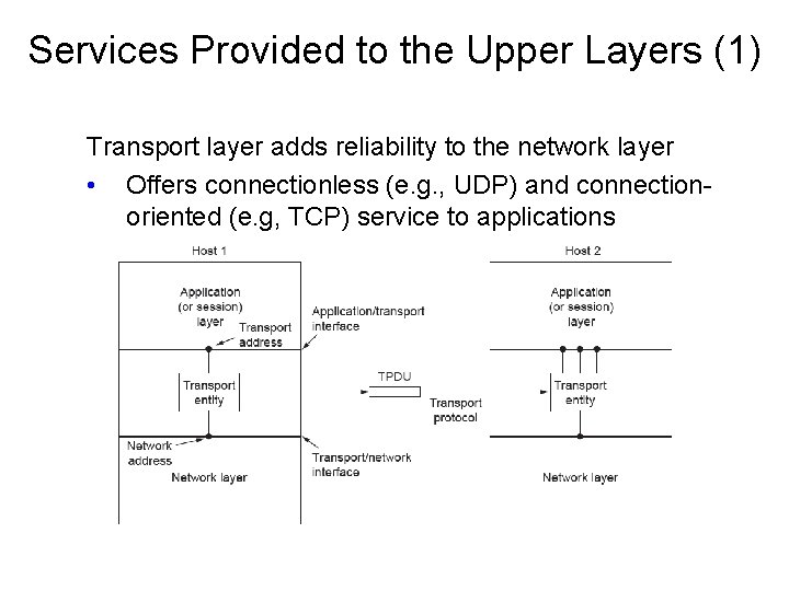 Services Provided to the Upper Layers (1) Transport layer adds reliability to the network