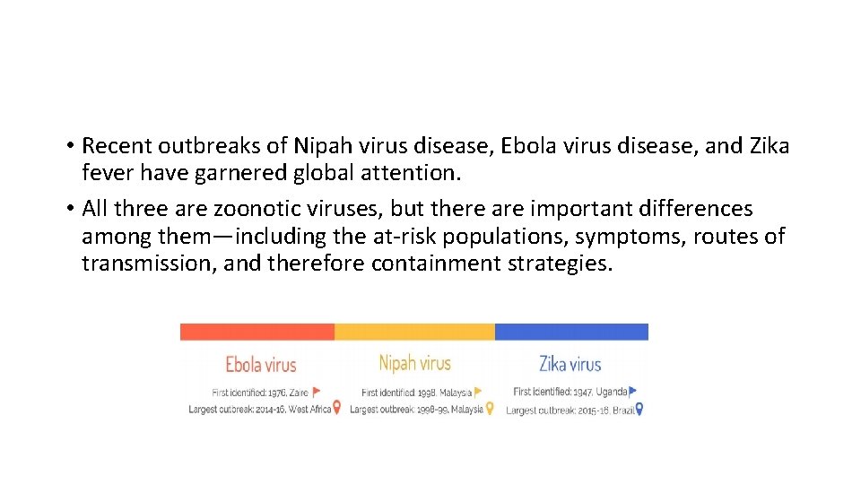  • Recent outbreaks of Nipah virus disease, Ebola virus disease, and Zika fever