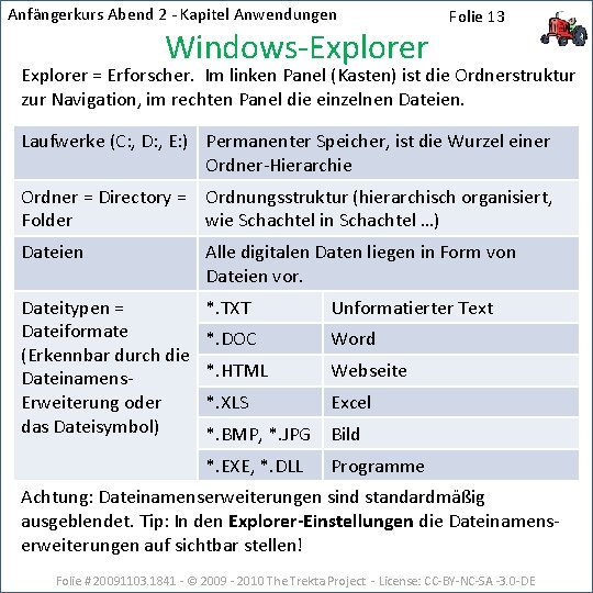 Anfängerkurs Abend 2 - Kapitel Anwendungen Windows-Explorer Folie 13 Explorer = Erforscher. Im linken