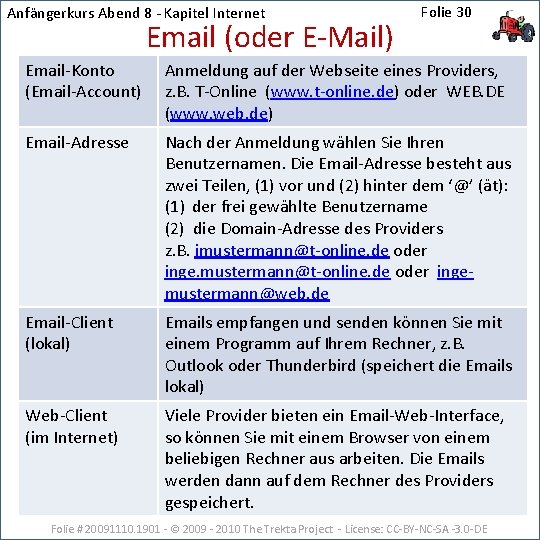 Anfängerkurs Abend 8 - Kapitel Internet Email (oder E-Mail) Folie 30 Email-Konto (Email-Account) Anmeldung