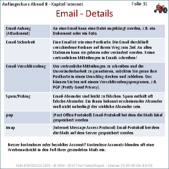 Anfängerkurs Abend 8 - Kapitel Internet Folie 31 Email - Details Email-Anhang (Attachment) An