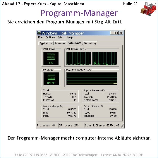 Abend 12 - Expert-Kurs - Kapitel Maschinen Folie 41 Programm-Manager Sie erreichen den Program-Manager