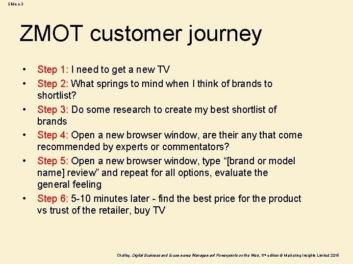 Slide c. 3 ZMOT customer journey • • • Step 1: I need to