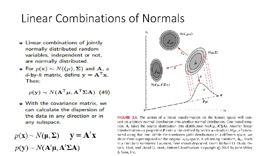 Linear Combinations of Normals 