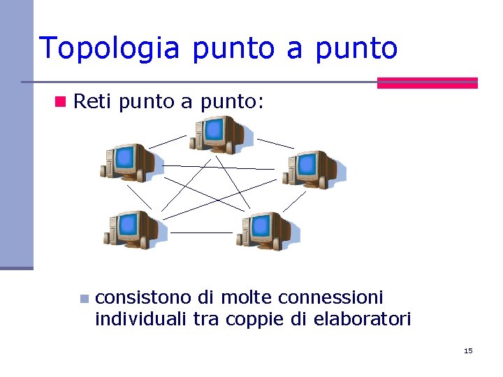 Topologia punto n Reti punto a punto: n consistono di molte connessioni individuali tra