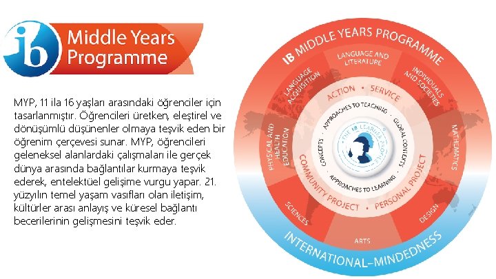 MYP, 11 ila 16 yaşları arasındaki öğrenciler için tasarlanmıştır. Öğrencileri üretken, eleştirel ve dönüşümlü MYP, 11 ila 16 yaşları arasındaki öğrenciler için tasarlanmıştır. Öğrencileri üretken, eleştirel ve dönüşümlü