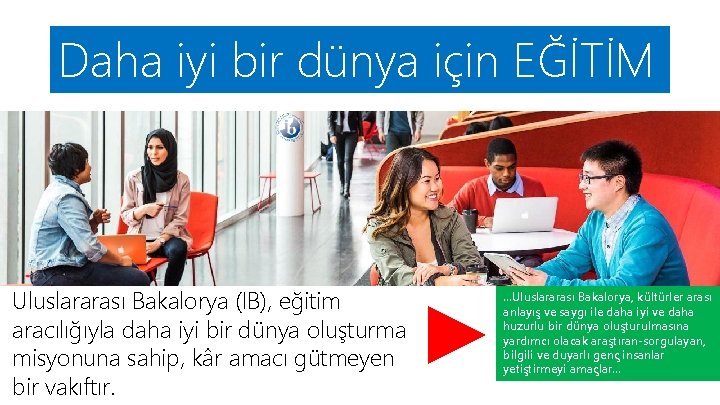 Daha iyi bir dünya için EĞİTİM Uluslararası Bakalorya (IB), eğitim aracılığıyla daha iyi bir Daha iyi bir dünya için EĞİTİM Uluslararası Bakalorya (IB), eğitim aracılığıyla daha iyi bir