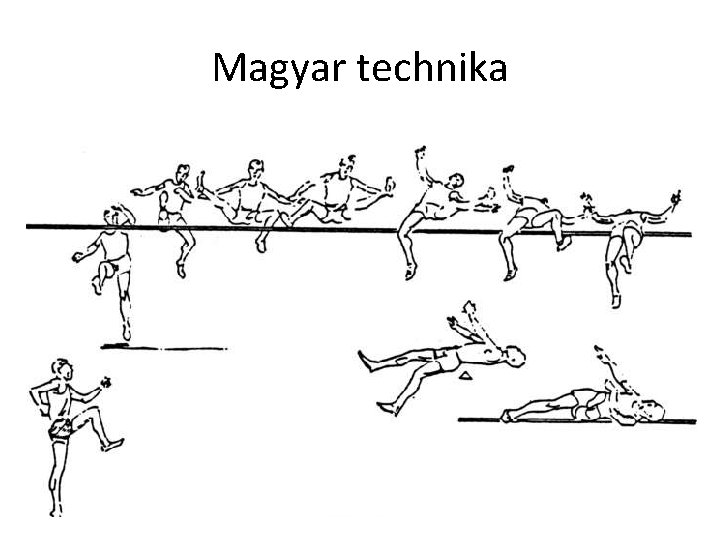 Magyar technika 