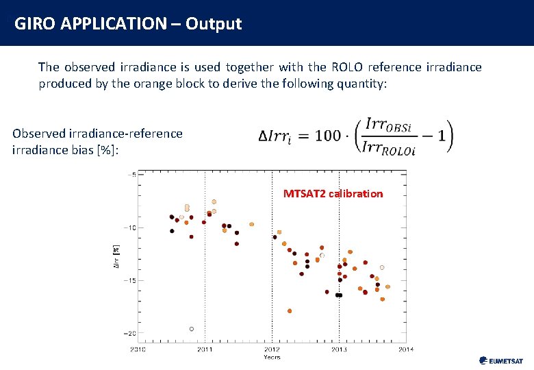 GIRO APPLICATION – Output [%] The observed irradiance is used together with the ROLO