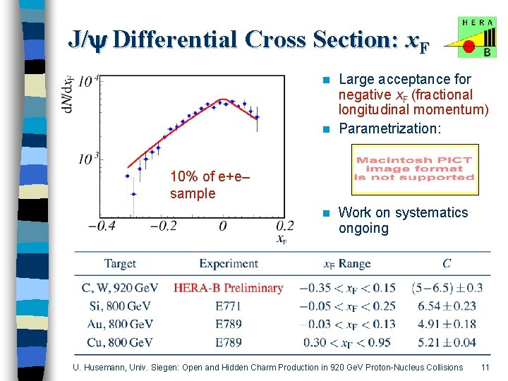 J/ Differential Cross Section: x. F Large acceptance for negative x. F (fractional longitudinal