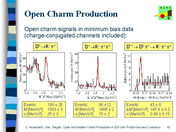 Open Charm Production Open charm signals in minimum bias data (charge-conjugated channels included): D