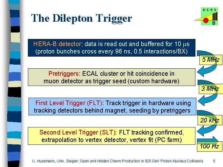 The Dilepton Trigger HERA-B detector: data is read out and buffered for 10 s