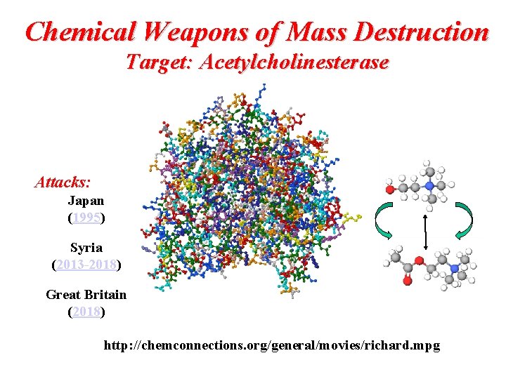 Chemical Weapons of Mass Destruction Target: Acetylcholinesterase Attacks: Japan (1995) Syria (2013 -2018) Great