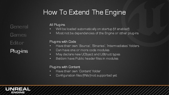 How To Extend The Engine General Games Editor Plug-ins All Plug-ins • Will be