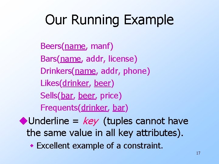 Our Running Example Beers(name, manf) Bars(name, addr, license) Drinkers(name, addr, phone) Likes(drinker, beer) Sells(bar,