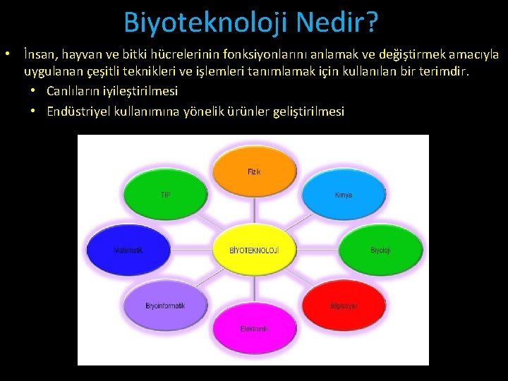 Biyoteknoloji Nedir? • İnsan, hayvan ve bitki hücrelerinin fonksiyonlarını anlamak ve değiştirmek amacıyla uygulanan