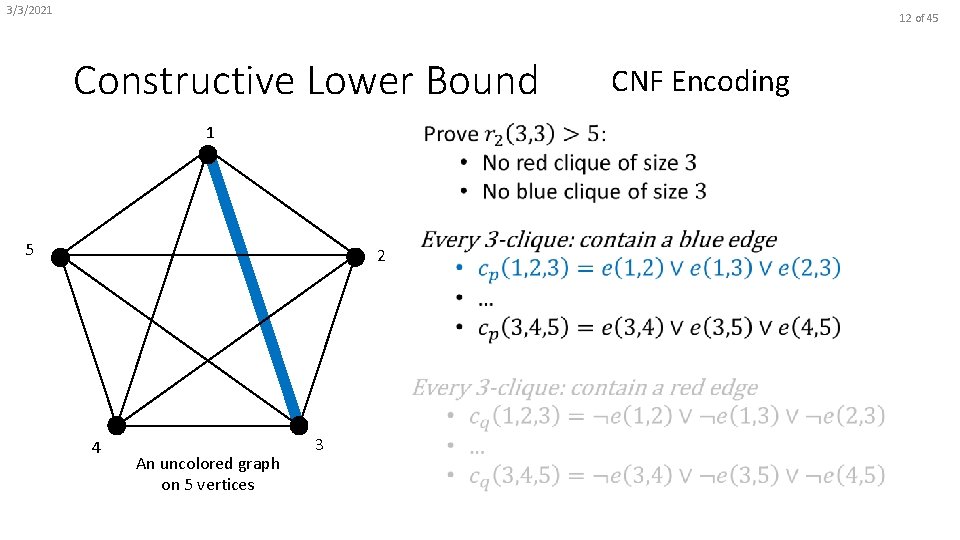 3/3/2021 12 of 45 Constructive Lower Bound 1 2 5 4 An uncolored graph