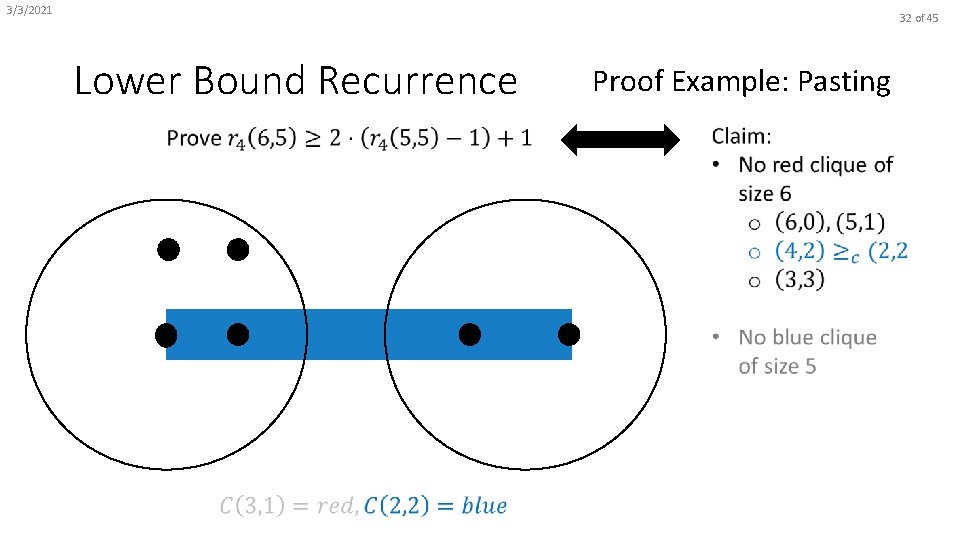 3/3/2021 32 of 45 Lower Bound Recurrence Proof Example: Pasting 