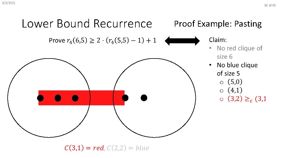 3/3/2021 36 of 45 Lower Bound Recurrence Proof Example: Pasting 