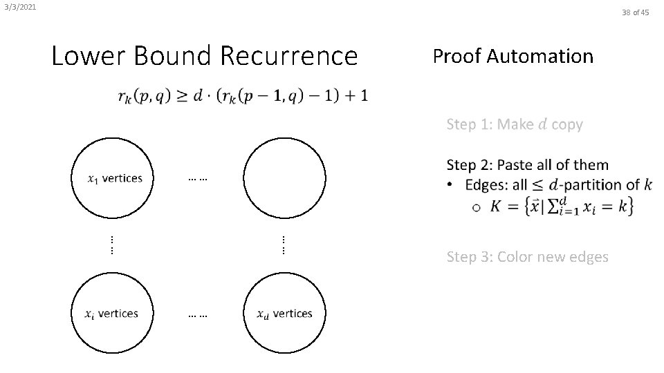 3/3/2021 38 of 45 Lower Bound Recurrence Proof Automation … … … Step 3: