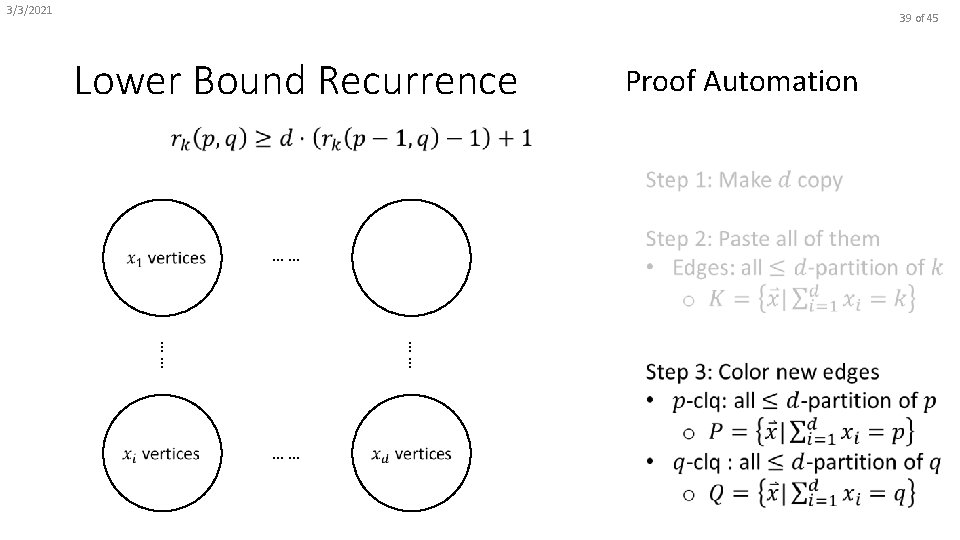 3/3/2021 39 of 45 Lower Bound Recurrence Proof Automation … … … 