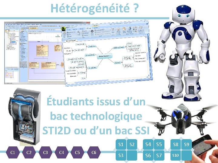 Hétérogénéité ? Étudiants issus d’un bac technologique STI 2 D ou d’un bac SSI