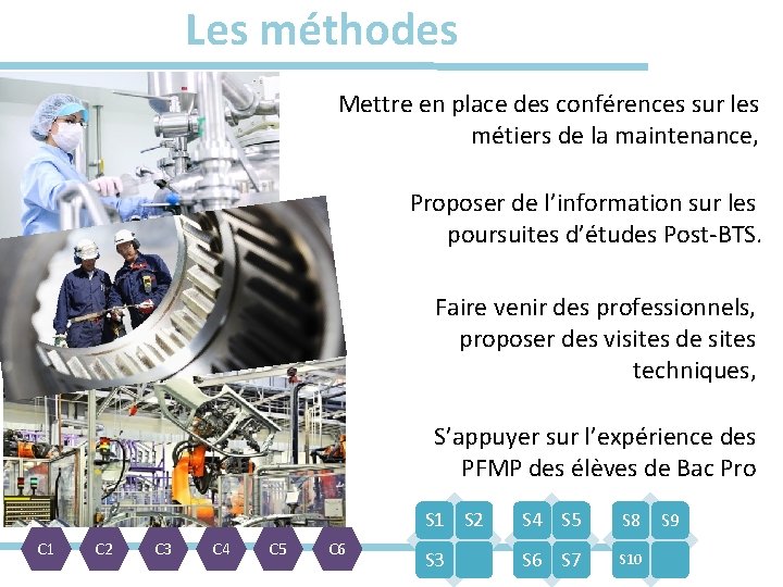 Les méthodes Mettre en place des conférences sur les métiers de la maintenance, Proposer