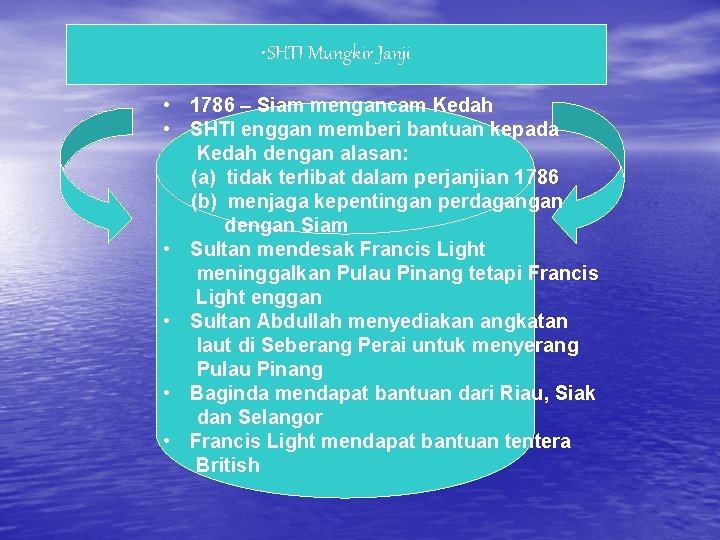  • SHTI Mungkir Janji • 1786 – Siam mengancam Kedah • SHTI enggan