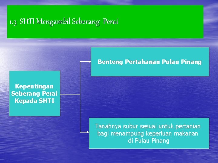 1. 3 SHTI Mengambil Seberang Perai Benteng Pertahanan Pulau Pinang Kepentingan Seberang Perai Kepada