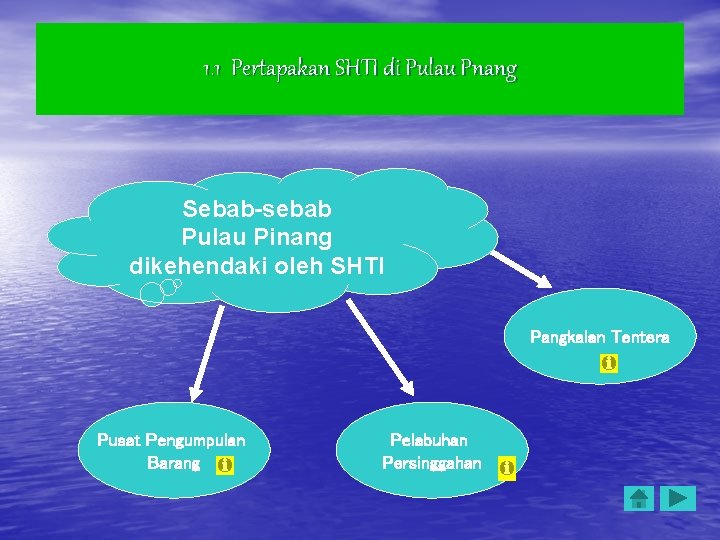 1. 1 Pertapakan SHTI di Pulau Pnang Sebab-sebab Pulau Pinang dikehendaki oleh SHTI Pangkalan