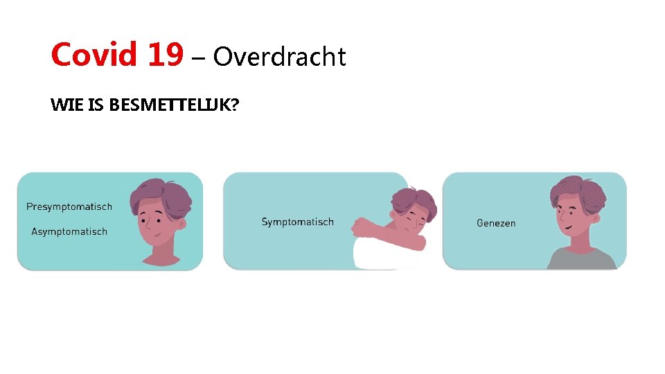 Covid 19 – Overdracht WIE IS BESMETTELIJK? 