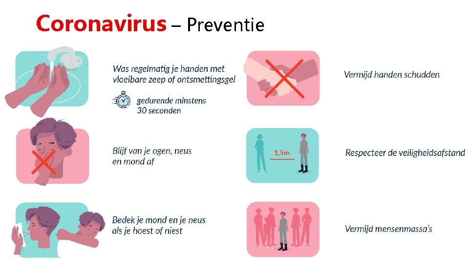 Coronavirus – Preventie 