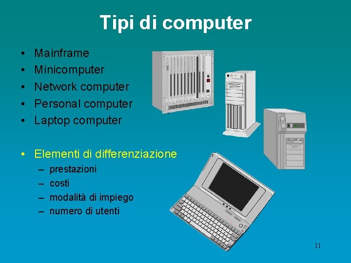 Tipi di computer • • • Mainframe Minicomputer Network computer Personal computer Laptop computer