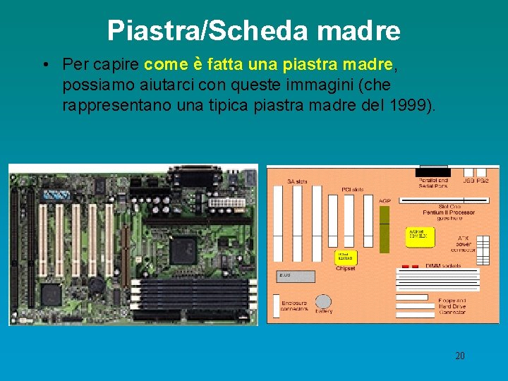 Piastra/Scheda madre • Per capire come è fatta una piastra madre, possiamo aiutarci con