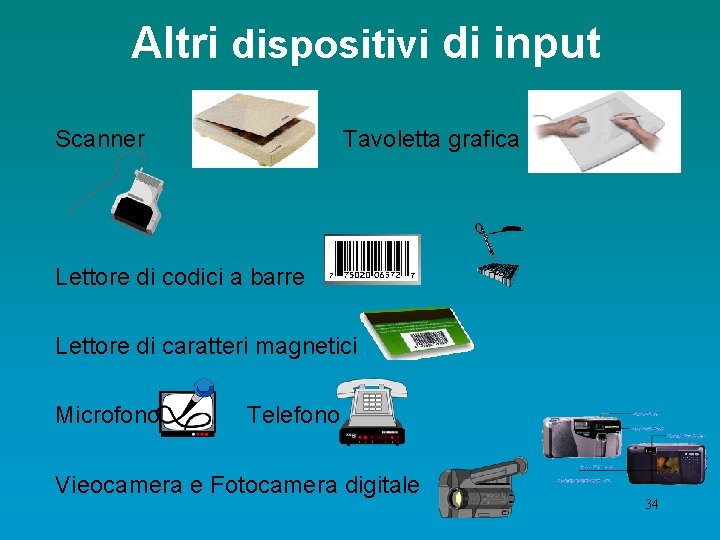 Altri dispositivi di input Scanner Tavoletta grafica Lettore di codici a barre Lettore di