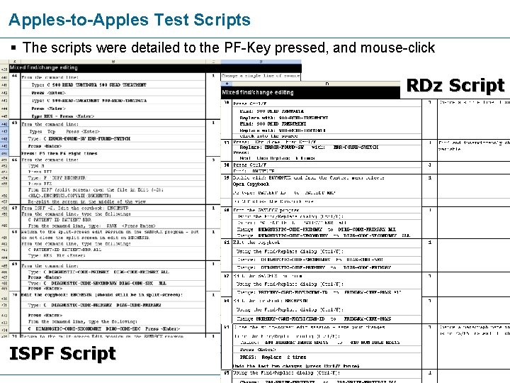 Apples-to-Apples Test Scripts § The scripts were detailed to the PF-Key pressed, and mouse-click