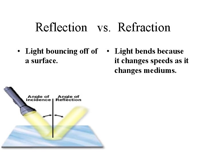 Reflection vs. Refraction • Light bouncing off of a surface. • Light bends because