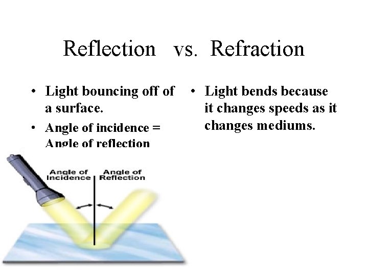 Reflection vs. Refraction • Light bouncing off of a surface. • Angle of incidence