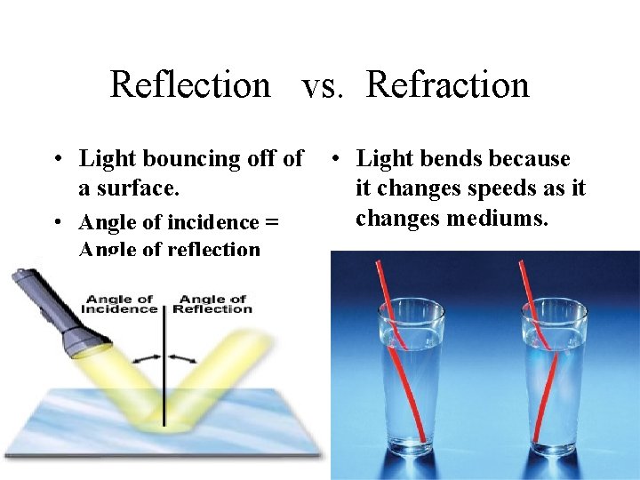 Reflection vs. Refraction • Light bouncing off of a surface. • Angle of incidence