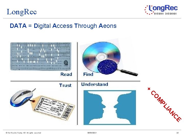 Long. Rec DATA = Digital Access Through Aeons + E C N IA PL