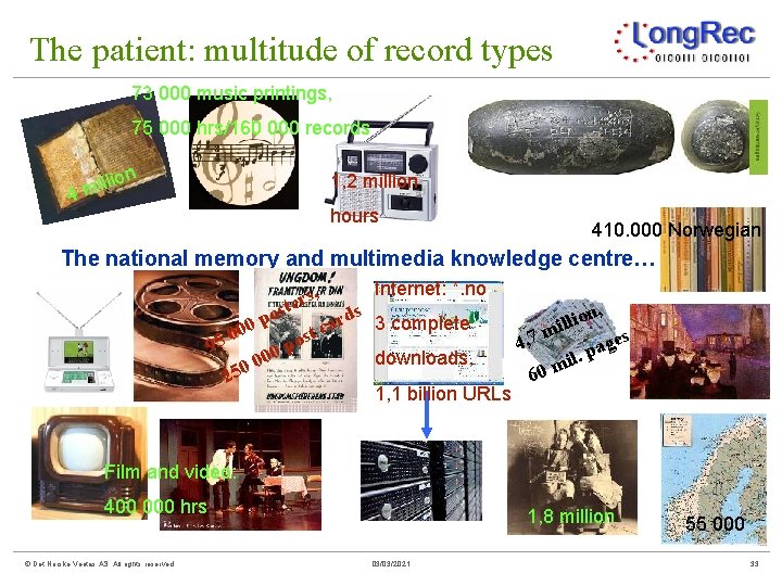 The patient: multitude of record types 73 000 music printings, 75 000 hrs/160 000