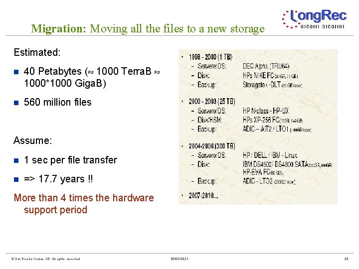 Migration: Moving all the files to a new storage Estimated: n 40 Petabytes (