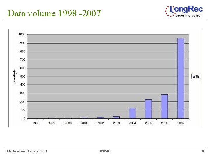 Data volume 1998 -2007 © Det Norske Veritas AS. All rights reserved 03/03/2021 40