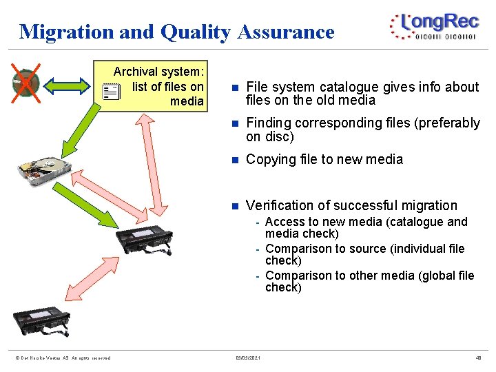 Migration and Quality Assurance Archival system: list of files on media n File system