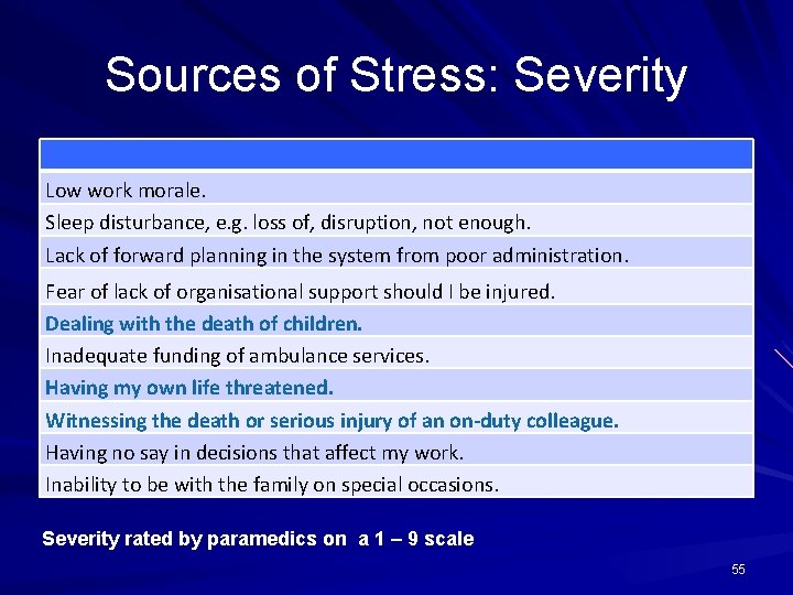 Sources of Stress: Severity Low work morale. Sleep disturbance, e. g. loss of, disruption,