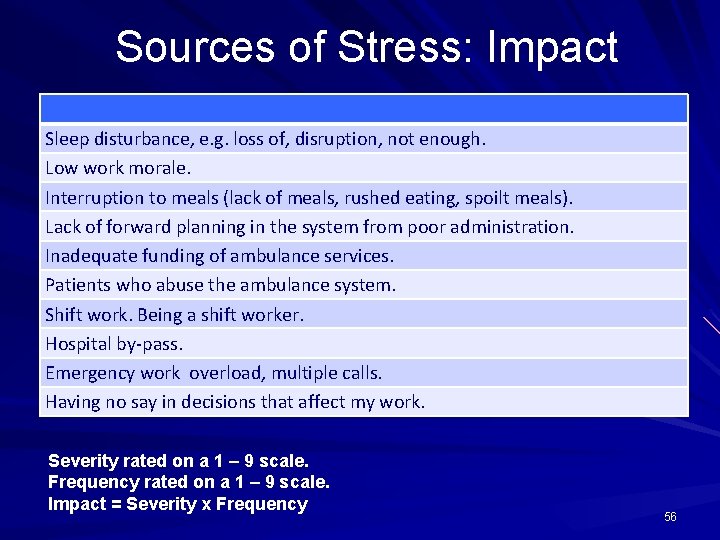 Sources of Stress: Impact Sleep disturbance, e. g. loss of, disruption, not enough. Low