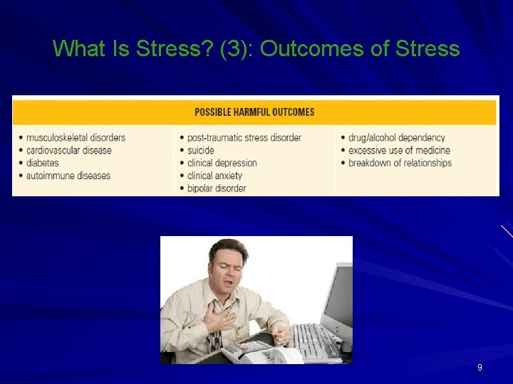 What Is Stress? (3): Outcomes of Stress 9 